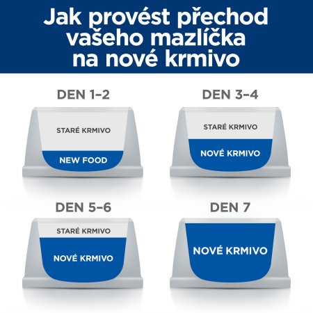 Hill’s Prescription Diet i/d Low Fat Péče o zažívání granule pro psy 4 kg