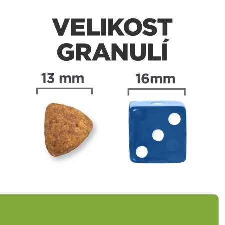 Hill’s Prescription Diet Canine Metabolic jehněčí a rýže 1,5 kg (EXPIRACE 12/2024)