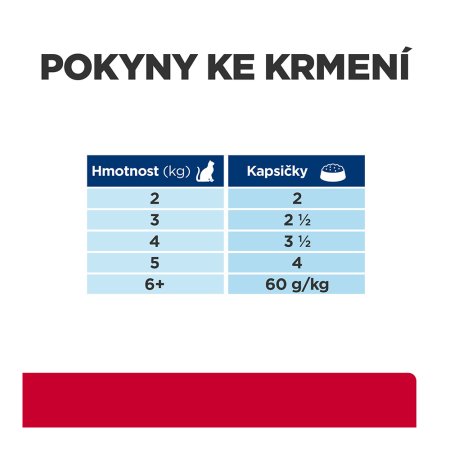 Hill’s Prescription Diet c/d Stress Péče o močový systém pro kočky losos 12x85 g