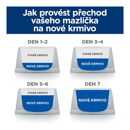 Hill’s Prescription Diet c/d Stress Péče o močový systém pro kočky losos 12x85 g