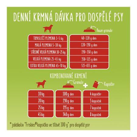 Friskies Active s hovězím 10 kg