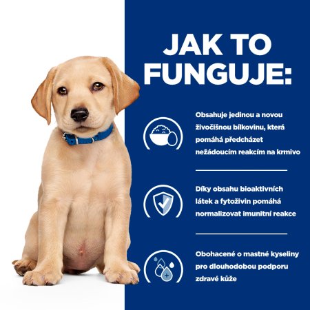 Hill’s Prescription Diet Derm Complete Alergie a péče o kůži pro psy 1.5 kg (EXPIRACE 06/2025)