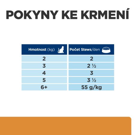 Hill’s Prescription Diet k/d Péče o ledviny kapsička pro kočky losos 12 x 85 g (POŠKOZENÝ OBAL)
