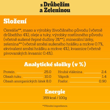 Pedigree granule M/L Junior drůbeží se zeleninou 500 g (EXPIRACE 03/2026)