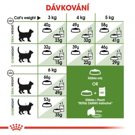 Royal Canin Outdoor Cat 10 kg (POŠKOZENÝ OBAL, váha 9,9 kg)