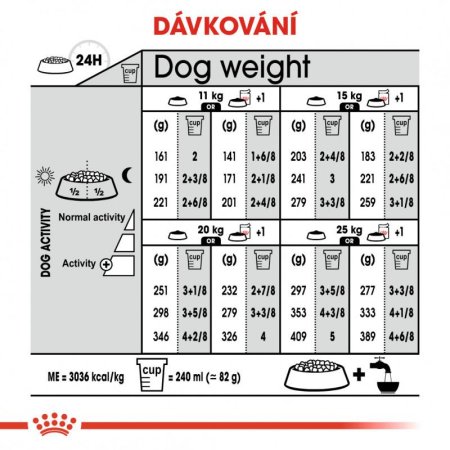 Royal Canin Medium Light Weight Care 3 kg (EXPIRACE 08/2026)