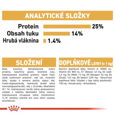 Royal Canin Cocker 3 kg