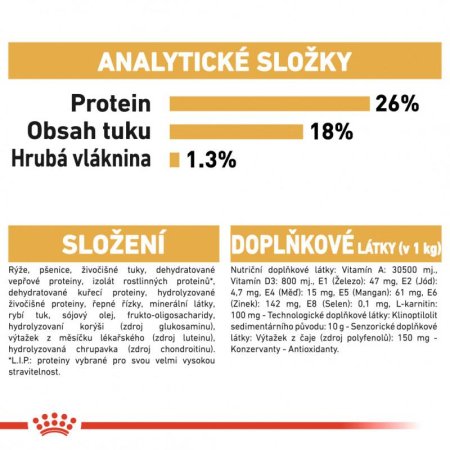 Royal Canin Francouzský Buldoček 3 kg