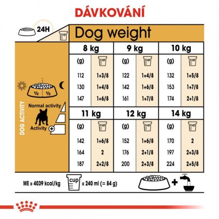 Royal Canin Francouzský Buldoček 3 kg