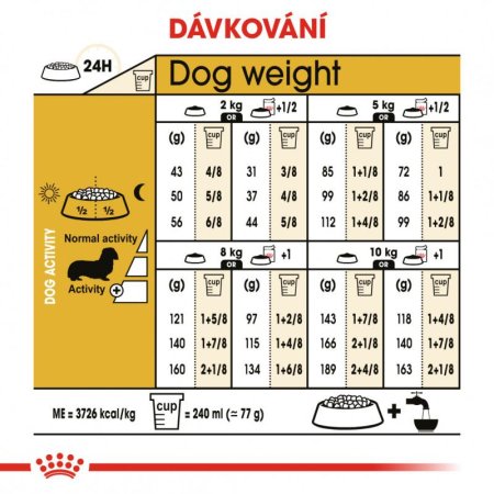 Royal Canin Jezevčík 7,5 kg