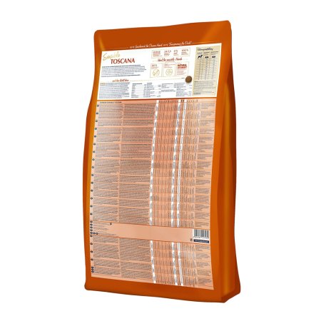 Happy Dog Supreme Sensible Toscana 1 kg (EXPIRACE 07/2026)