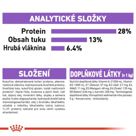 Royal Canin Medium Sterilised 3 kg