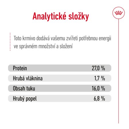 Royal Canin Mini Adult 800 g