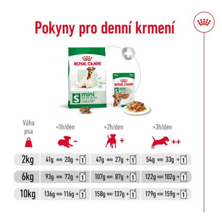 Royal Canin Mini Adult 8+ 800 g