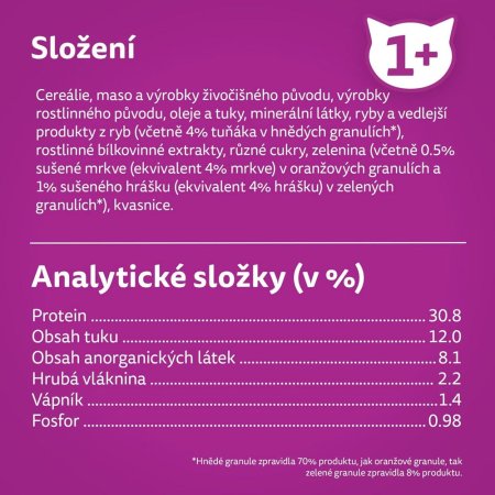 Whiskas granule s tuňákem 14 kg