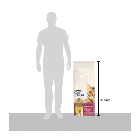 Purina Cat Chow Special Care Urinary Tract Health 15 kg