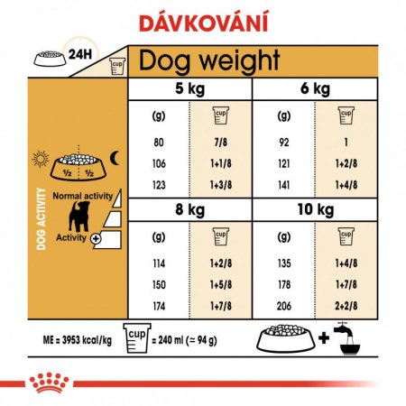 Royal Canin Jack Russel 1,5 kg