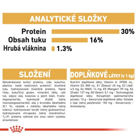 Royal Canin Jack Russel 1,5 kg