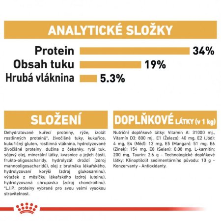 Royal Canin British Shorthair 2 kg