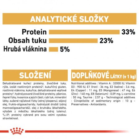 Royal Canin Sphynx 10 kg