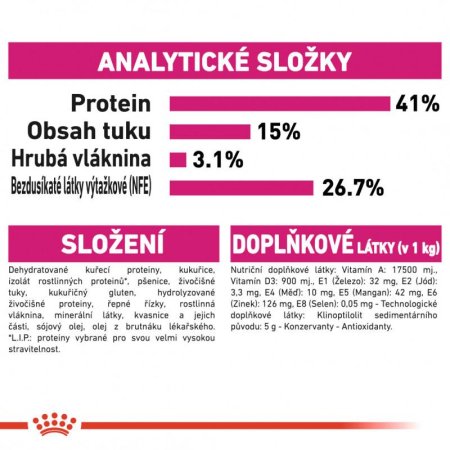 Royal Canin Cat Exigent Protein 10 kg