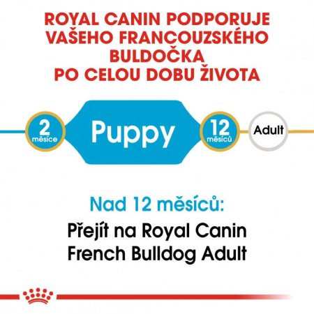 Royal Canin Francouzský Buldoček Puppy 3 kg