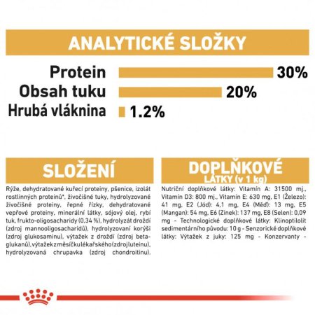 Royal Canin Francouzský Buldoček Puppy 3 kg