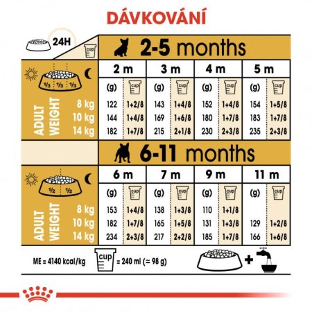 Royal Canin Francouzský Buldoček Puppy 3 kg