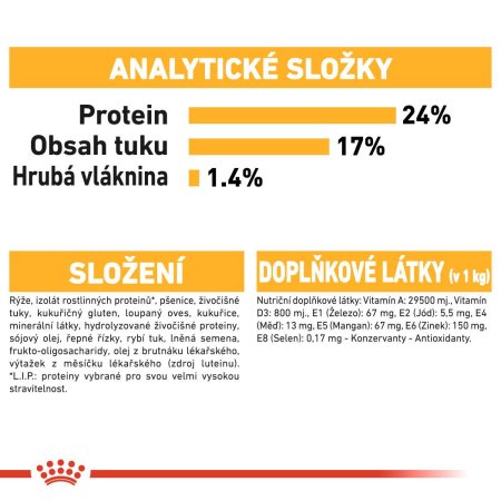 Royal Canin Medium Dermacomfort 3 kg
