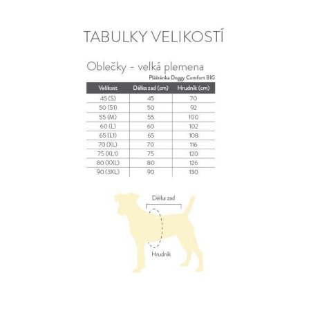 PROFIZOO Pláštěnka Doggy Comfort BIG červená - 70 (XL)