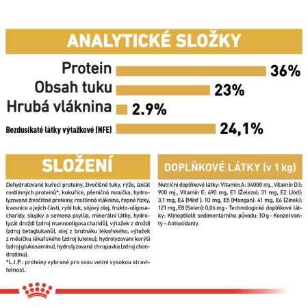 Royal Canin Kitten Maine Coon 2 kg