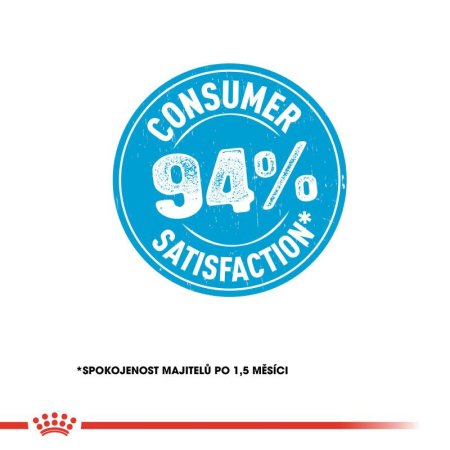 Royal Canin Giant Puppy 15 kg