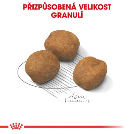 Royal Canin Giant Puppy 15 kg