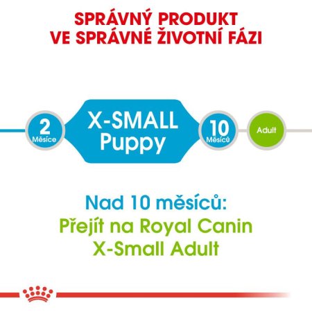 Royal Canin X-Small Puppy 1,5 kg