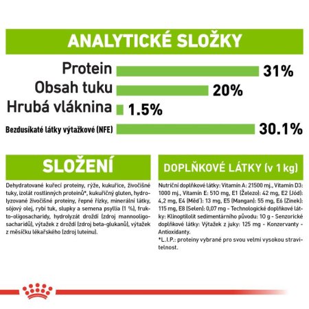 Royal Canin X-Small Puppy 1,5 kg