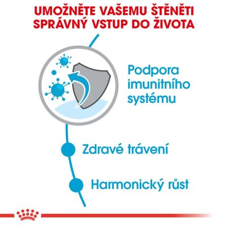 Royal Canin Mini Puppy 2 kg