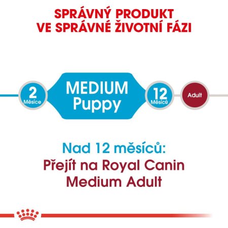 Royal Canin Medium Puppy 4 kg
