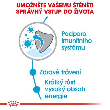 Royal Canin Medium Puppy 1 kg