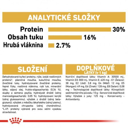 Royal Canin Německý Ovčák Puppy 12 kg
