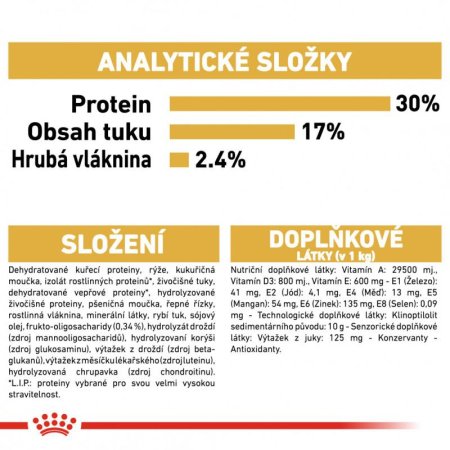 Royal Canin Bulldog Puppy 12 kg