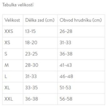 PROFIZOO Bunda lehká šusťáková reflex modrá – S