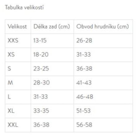 PROFIZOO Bunda Snowman černá – S