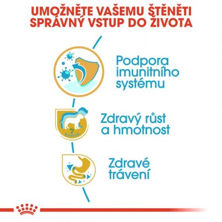 Royal Canin Labrador Retriever Puppy 12 kg