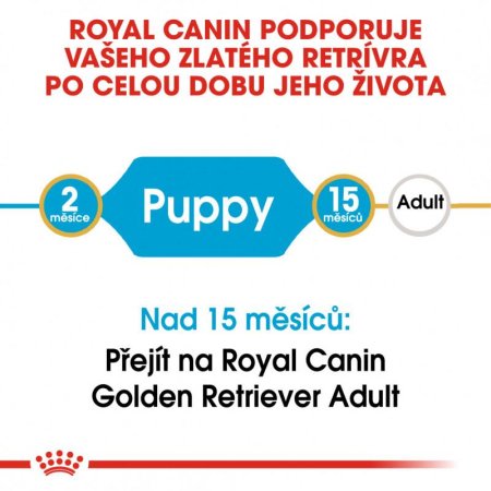 Royal Canin Zlatý Retriever Puppy 12 kg