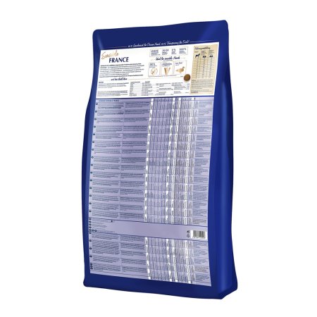 Happy Dog France 1 kg