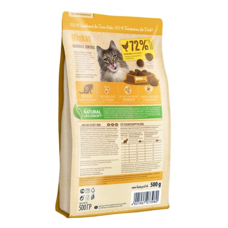 Happy Cat Minkas Hairball Control Geflügel 1,5 kg