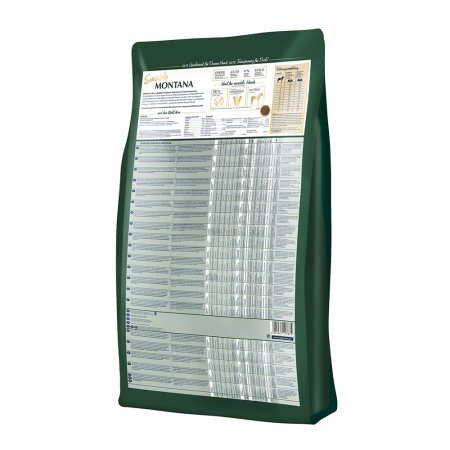 Happy Dog Montana 1 kg