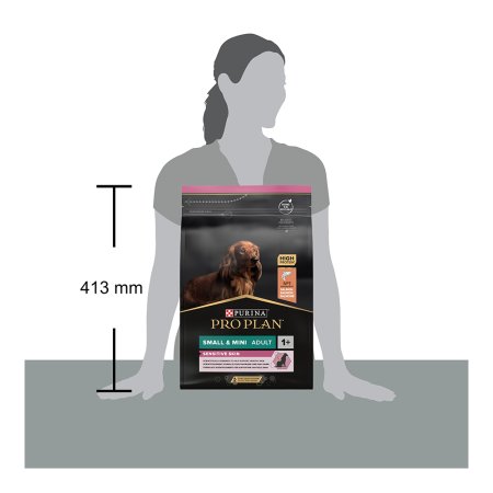 PRO PLAN Small & Mini Adult Sensitive Skin granule pro psy losos 3 kg