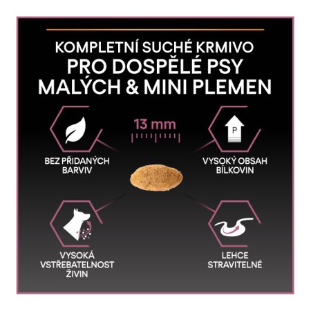 PRO PLAN Small & Mini Adult Sensitive Skin granule pro psy losos 7 kg