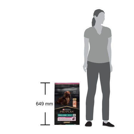 PRO PLAN Small & Mini Adult Sensitive Skin granule pro psy losos 7 kg